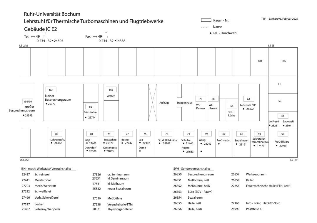 Raumplan TTF